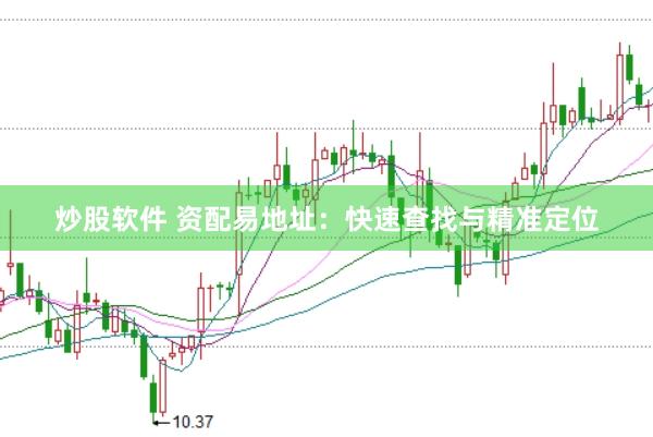 炒股軟件 資配易地址：快速查找與精準(zhǔn)定位