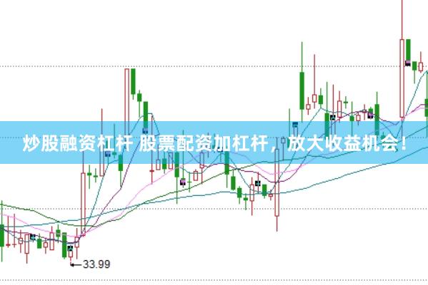炒股融資杠桿 股票配資加杠桿，放大收益機(jī)會！