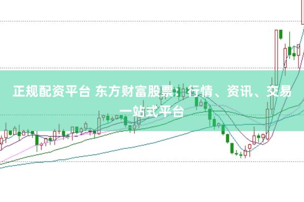 正規(guī)配資平臺 東方財富股票：行情、資訊、交易一站式平臺