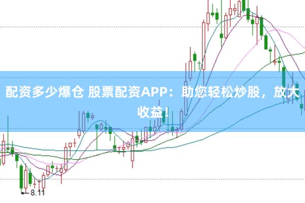配資多少爆倉 股票配資APP：助您輕松炒股，放大收益！