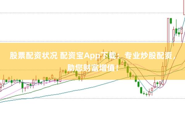 股票配資狀況 配資寶App下載：專業(yè)炒股配資，助您財(cái)富增值！