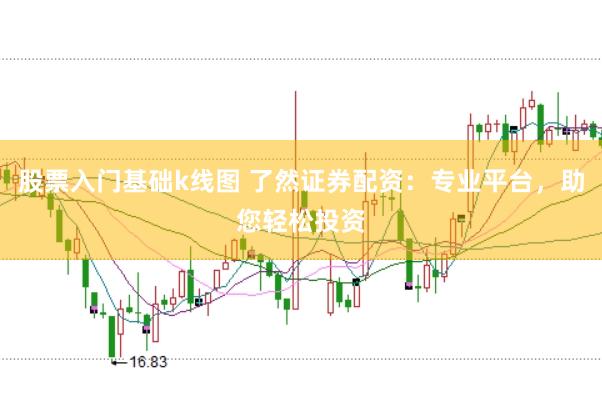 股票入門基礎(chǔ)k線圖 了然證券配資：專業(yè)平臺(tái)，助您輕松投資
