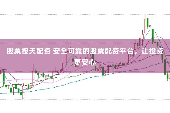 股票按天配資 安全可靠的股票配資平臺，讓投資更安心