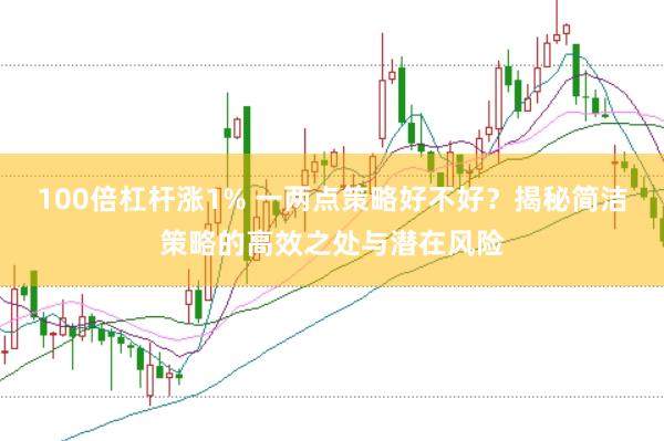 100倍杠桿漲1% 一兩點(diǎn)策略好不好？揭秘簡潔策略的高效之處與潛在風(fēng)險(xiǎn)