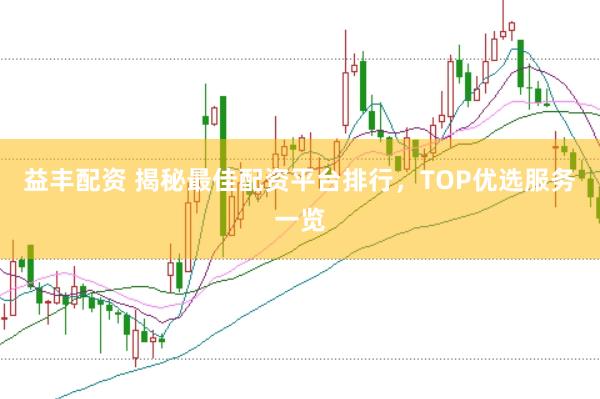 益豐配資 揭秘最佳配資平臺排行，TOP優(yōu)選服務一覽