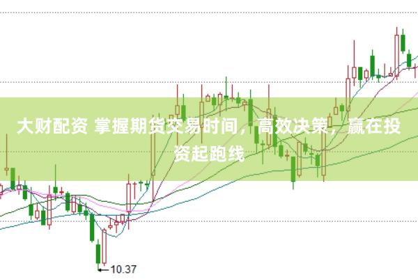 大財配資 掌握期貨交易時間，高效決策，贏在投資起跑線